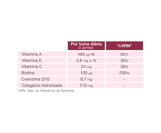 Colagenio-Gummies-VRN